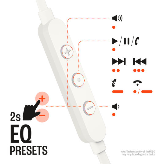 JBL Tune 305C USB - White - Wired Hi-Res Earbud Headphones - Front