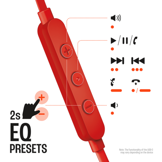 JBL Tune 305C USB - Red - Wired Hi-Res Earbud Headphones - Front